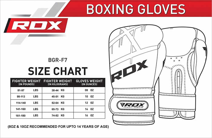 RDX boxing gloves BGR-F7-min